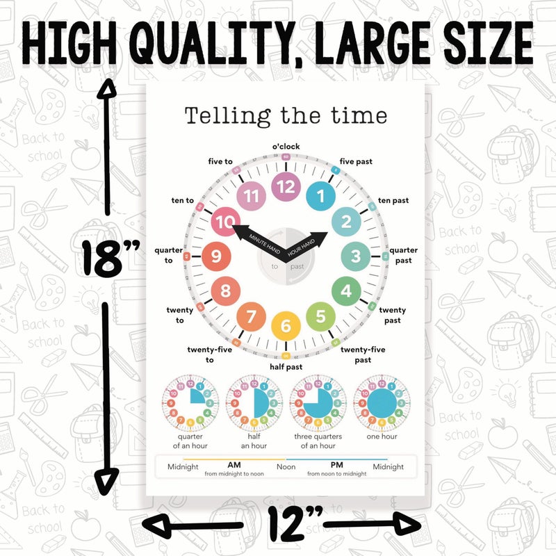 Printlabz Telling The Time Classroom Poster - 12 x 18 Inch - Learning Time Units - Learn To Read A Clock Diagram - Classroom Decor - Classroom Must Haves - Back To School Decor - CPS0101 - Image 2